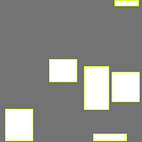 Annotation Visualization